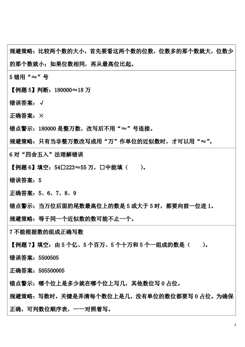 四年级上册数学（人教版）单元知识归纳与易错警示第4页