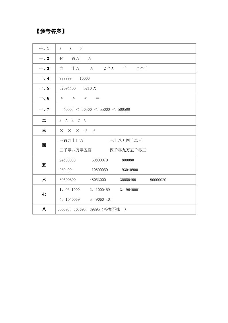 四年级上册数学（人教版）《亿以内数的认识》同步练习2第4页