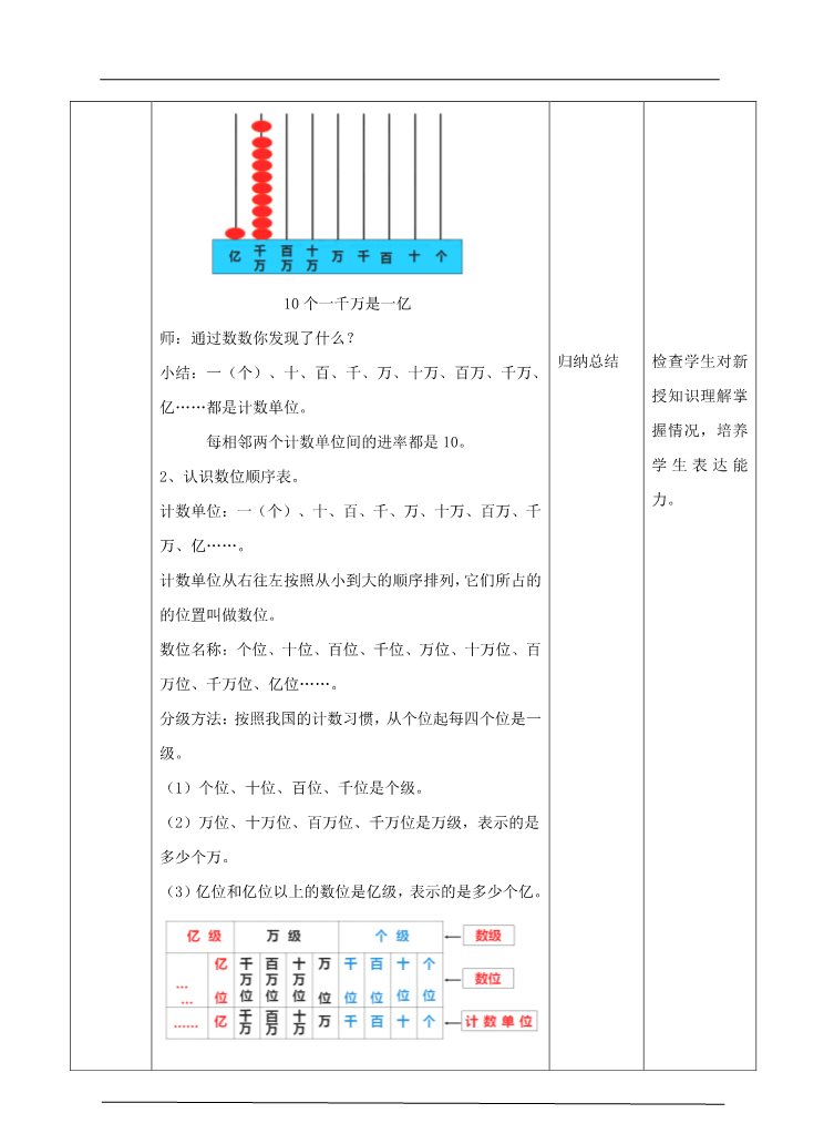 四年级上册数学（人教版）第一课时  亿以内数的认识（教案）(1)第3页