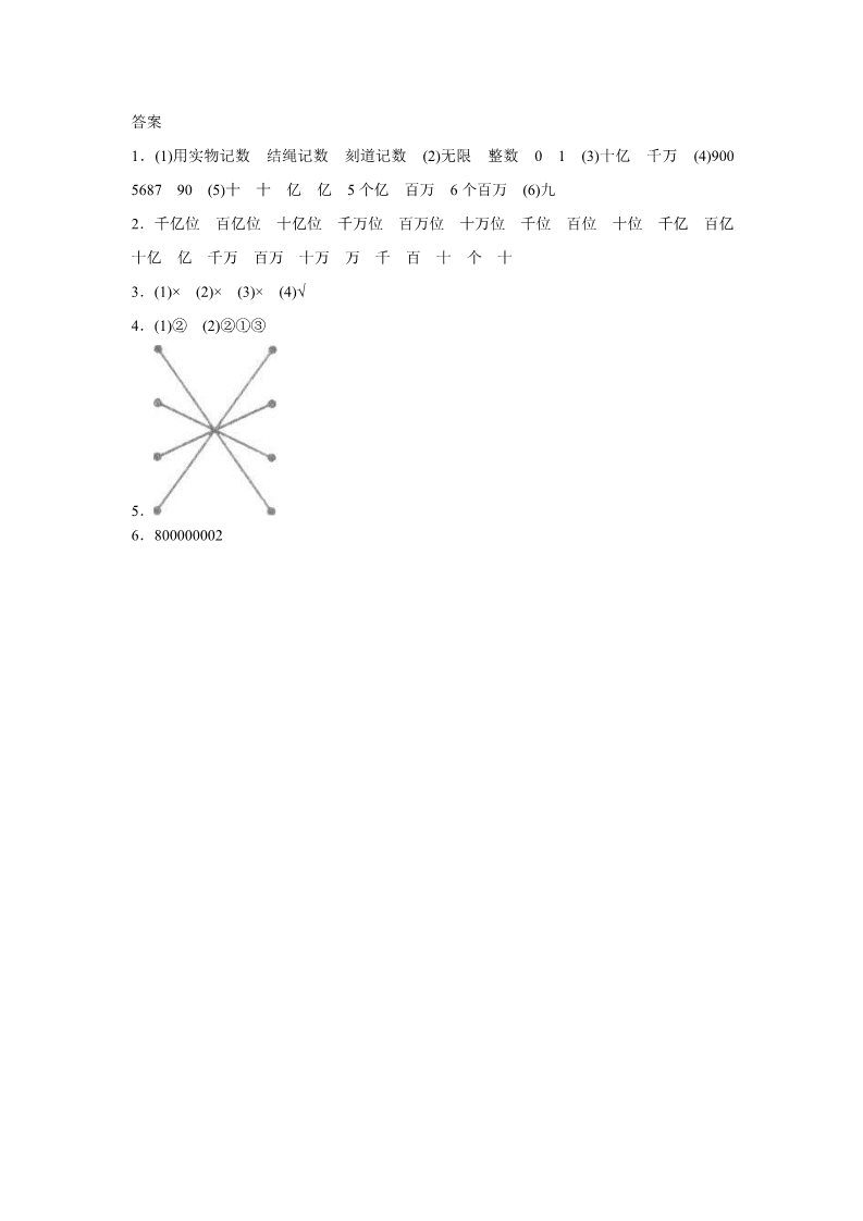 四年级上册数学（人教版）《数的产生》同步练习4第3页