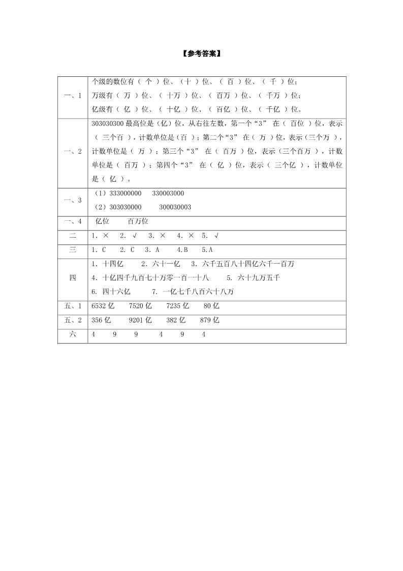 四年级上册数学（人教版）《亿以上数的认识》同步练习1第3页