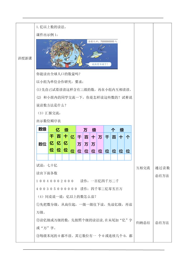 四年级上册数学（人教版）第六课时 亿以上数的认识（教案）第2页