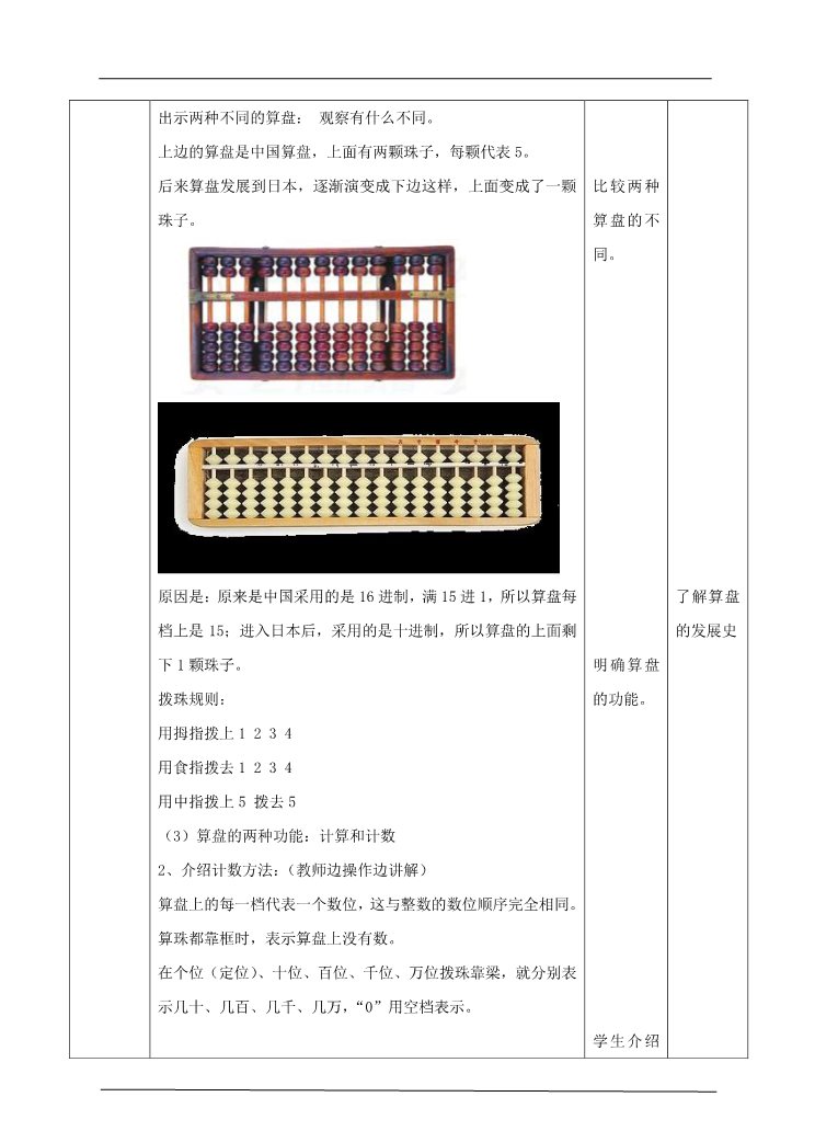 四年级上册数学（人教版）第八课时 计算工具的认识与应用（教案）第3页