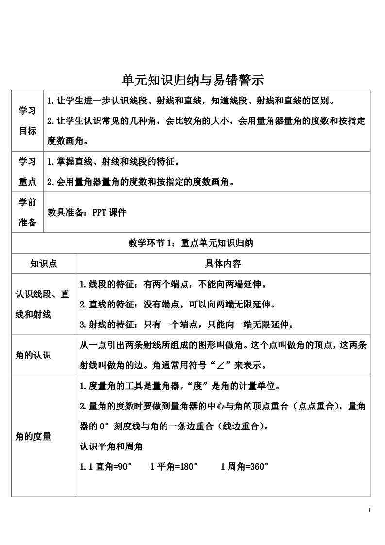 四年级上册数学（人教版）单元知识归纳与易错警示第1页