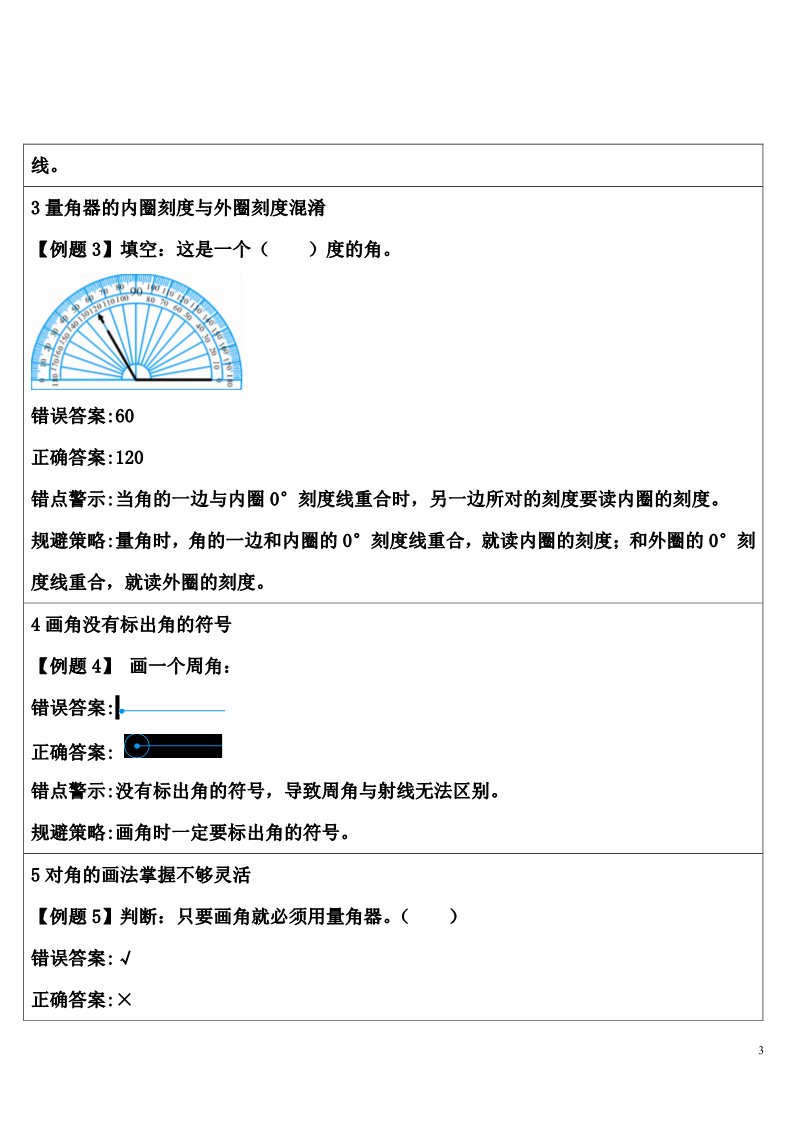 四年级上册数学（人教版）单元知识归纳与易错警示第3页