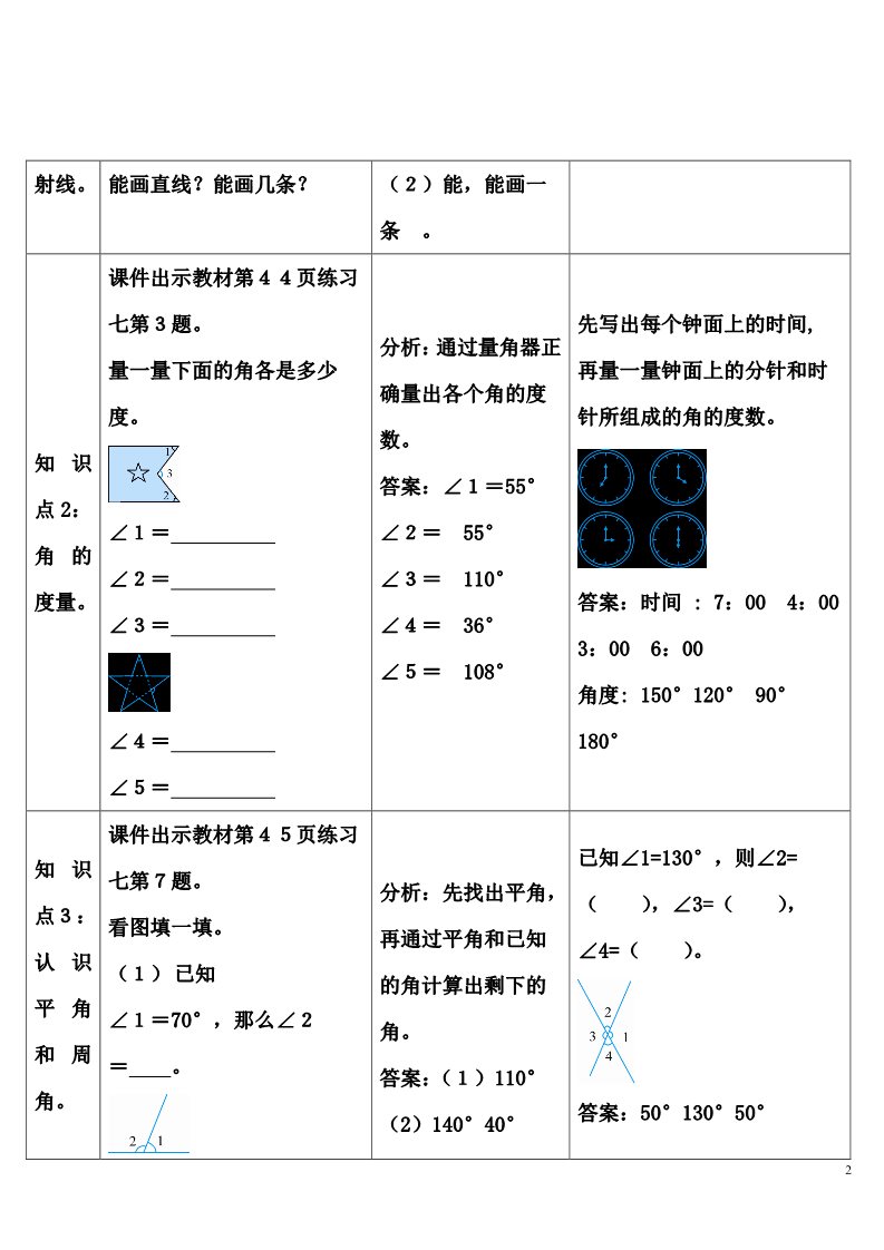 四年级上册数学（人教版）练习课第2页