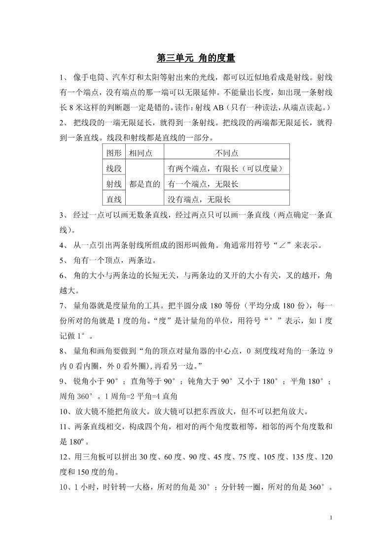 四年级上册数学（人教版）归纳总结第1页