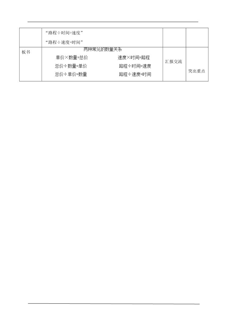 四年级上册数学（人教版）第三课时 两种常见的数量关系（教案）第5页