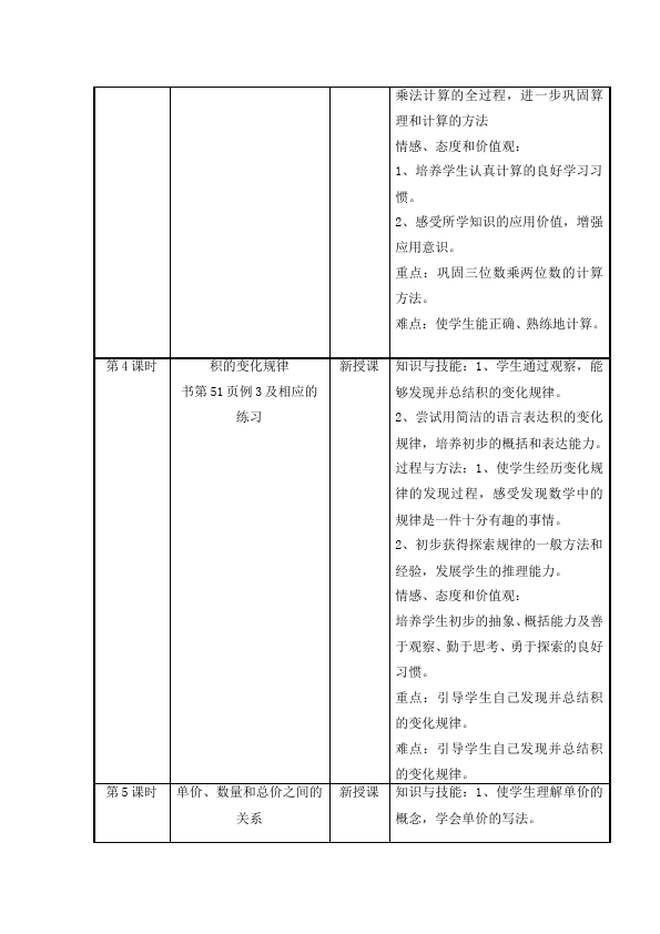 四年级上册数学（人教版）数学《第四单元:三位数乘两位数》教案教学设计下载11第4页