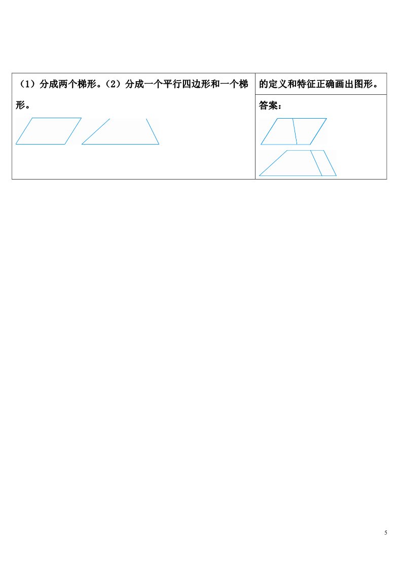 四年级上册数学（人教版）单元知识归纳与易错警示第5页