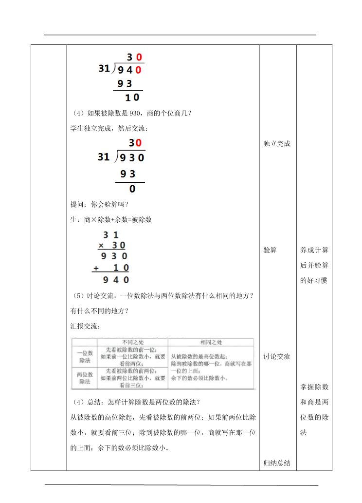 四年级上册数学（人教版）第五课时笔算除法（教案）第3页