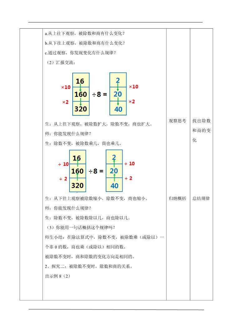 四年级上册数学（人教版）第六课时商的变化规律（教案）第2页