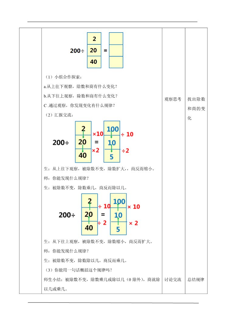 四年级上册数学（人教版）第六课时商的变化规律（教案）第3页