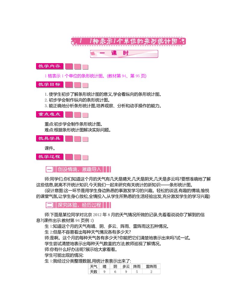 四年级上册数学（人教版）第七单元条形统计图教学设计及教学反思作业题及答案第2页