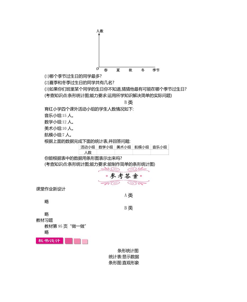 四年级上册数学（人教版）第七单元条形统计图教学设计及教学反思作业题及答案第4页