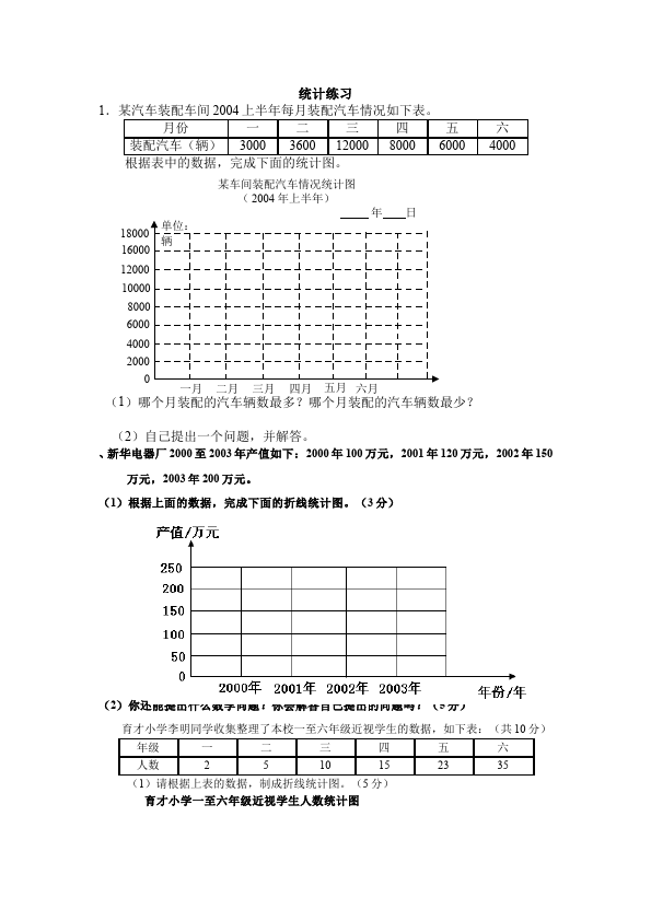 四年级上册数学（人教版）数学第七单元统计单元检测试卷()第1页