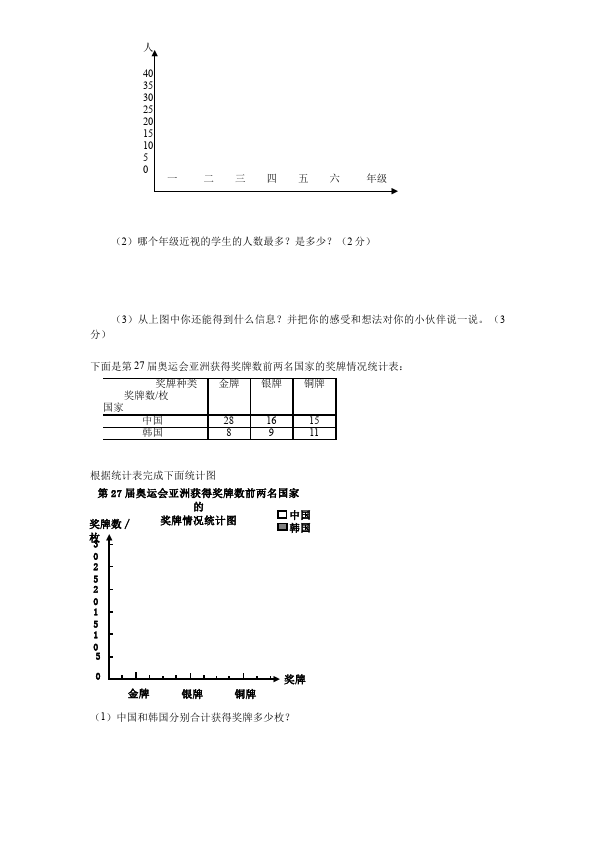 四年级上册数学（人教版）数学第七单元统计单元检测试卷()第2页