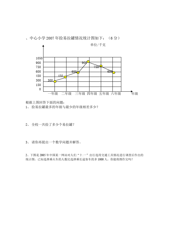 四年级上册数学（人教版）数学第七单元统计单元检测试卷()第4页