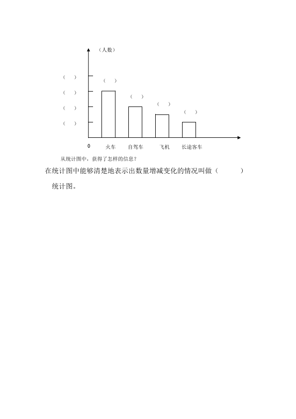 四年级上册数学（人教版）数学第七单元统计单元检测试卷()第5页