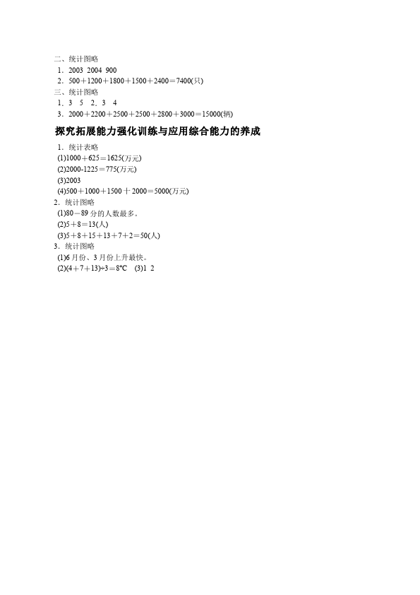 四年级上册数学（人教版）数学第七单元统计测试题下载第5页