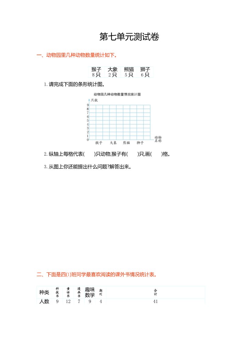 四年级上册数学（人教版）第七单元测试卷第1页