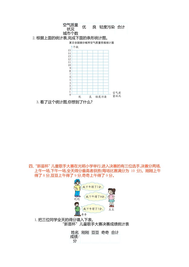 四年级上册数学（人教版）第七单元测试卷第3页