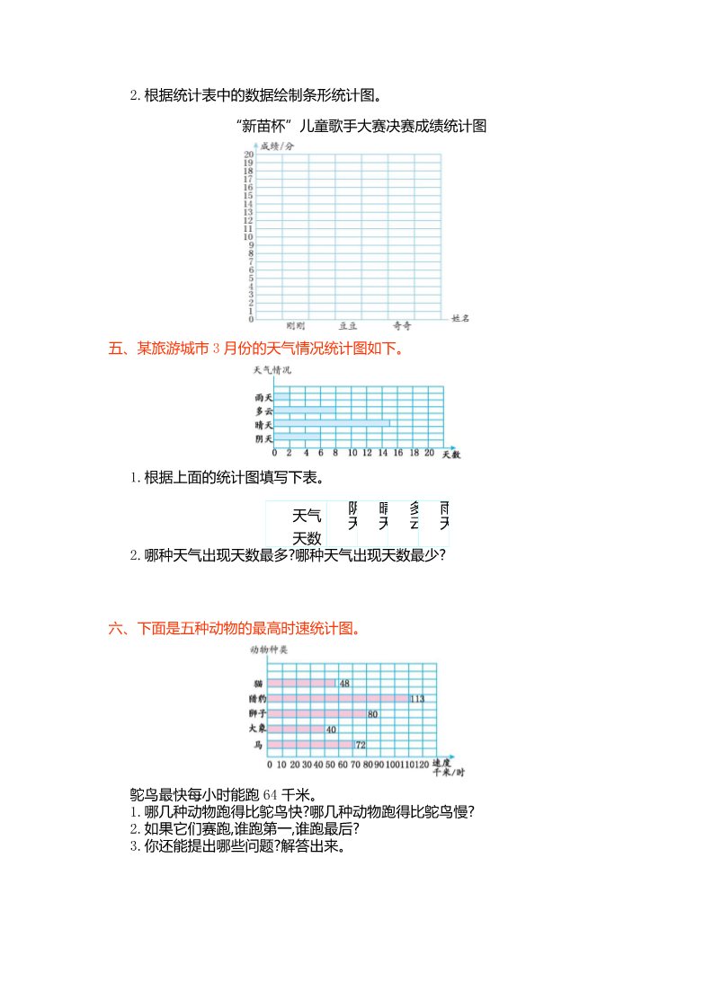 四年级上册数学（人教版）第七单元测试卷第4页