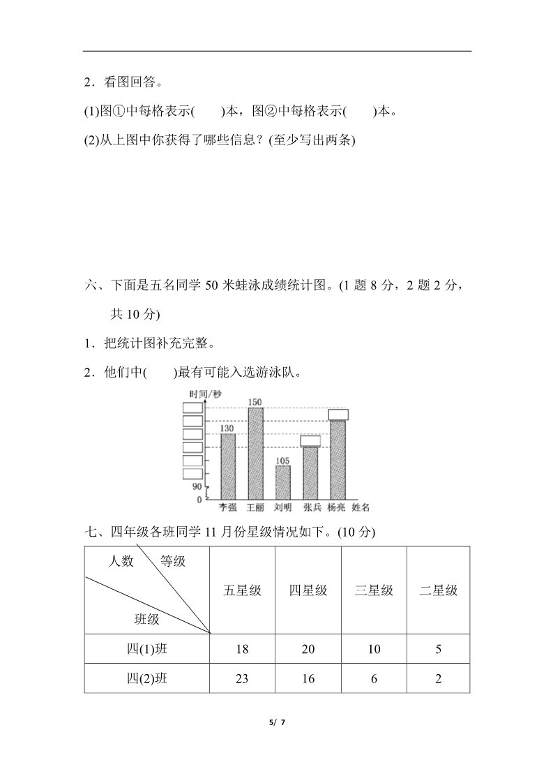 四年级上册数学（人教版）第七单元过关检测卷第5页