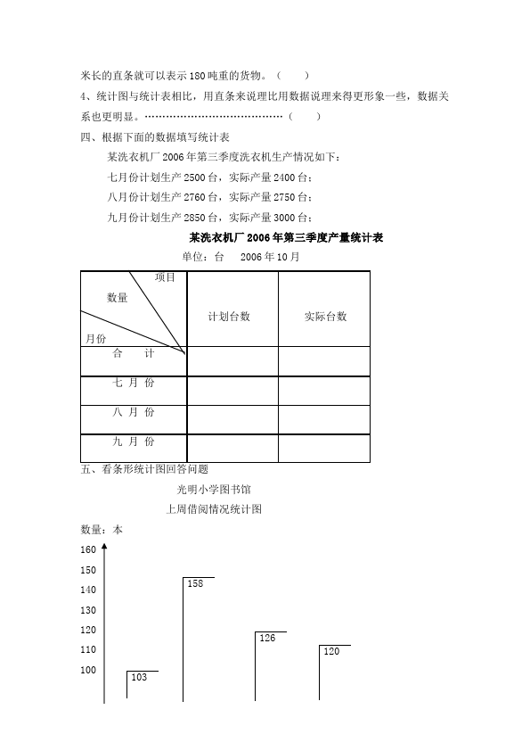 四年级上册数学（人教版）数学第七单元统计单元检测试卷第2页