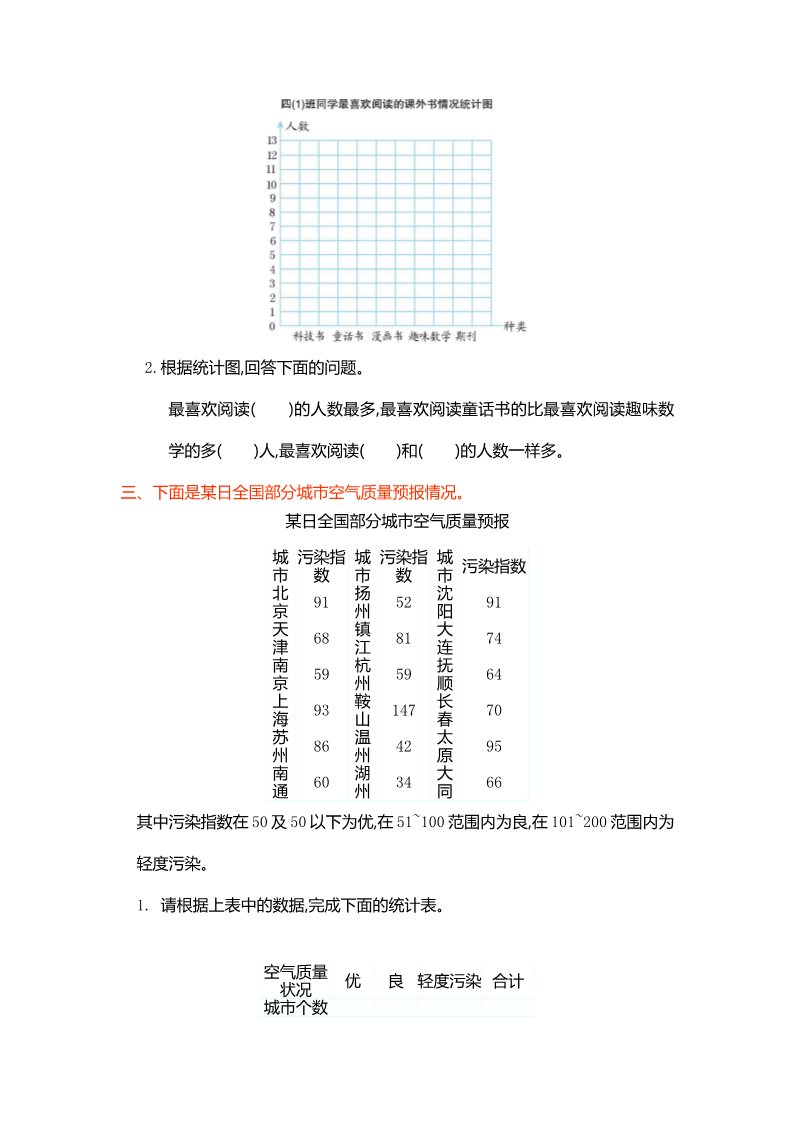 四年级上册数学（人教版）人教版四年级数学上册第七单元测试卷及答案_第2页