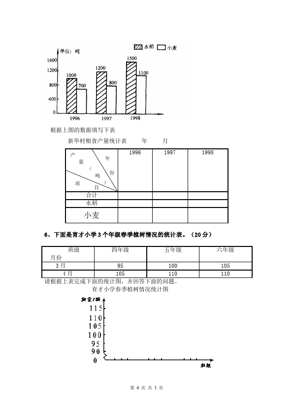 四年级上册数学（人教版）数学第七单元统计单元测试试卷第4页