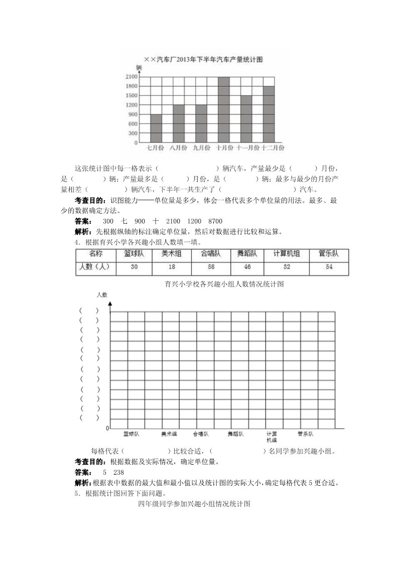 四年级上册数学（人教版）7、《条形统计图》同步试题第2页