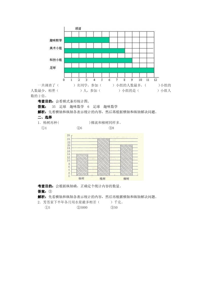 四年级上册数学（人教版）7、《条形统计图》同步试题第3页