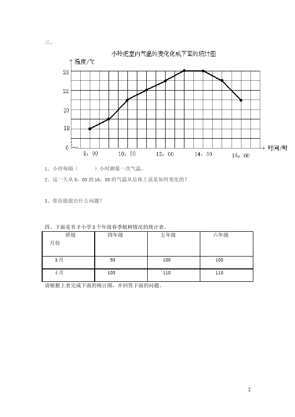 四年级上册数学（人教版）数学第七单元统计课堂巩固练习试卷第2页