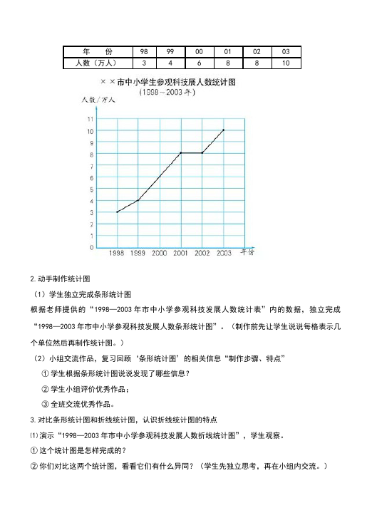 四年级上册数学（人教版）数学《第七单元:条形统计图》教案教学设计下载4第2页