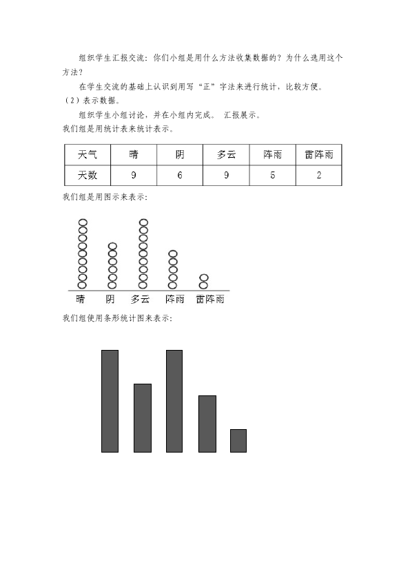 四年级上册数学（人教版）数学《第七单元:条形统计图》教案教学设计下载5第2页