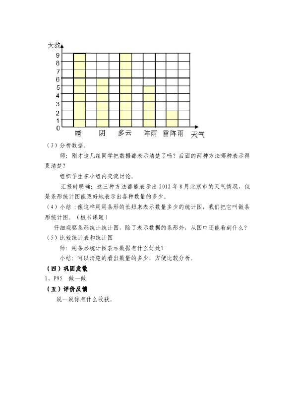 四年级上册数学（人教版）数学《第七单元:条形统计图》教案教学设计下载5第3页