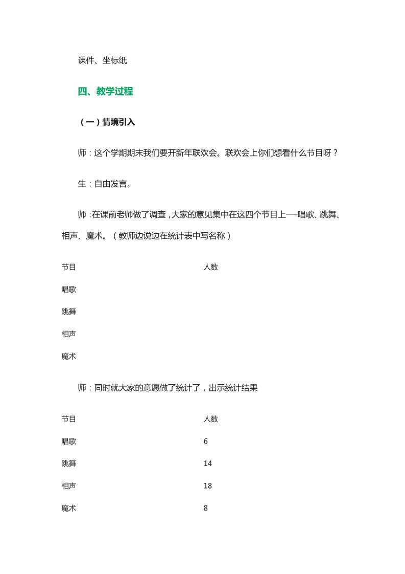 四年级上册数学（人教版）《一格表示2》教学设计第2页