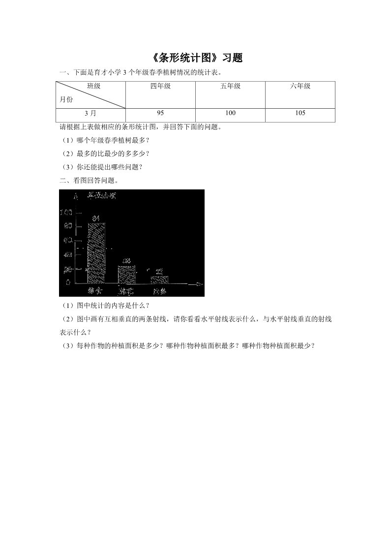 四年级上册数学（人教版）《条形统计图》习题2第1页