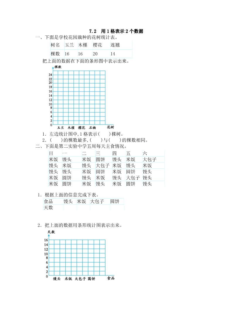 四年级上册数学（人教版）7.2 用1格表示2个数据第1页