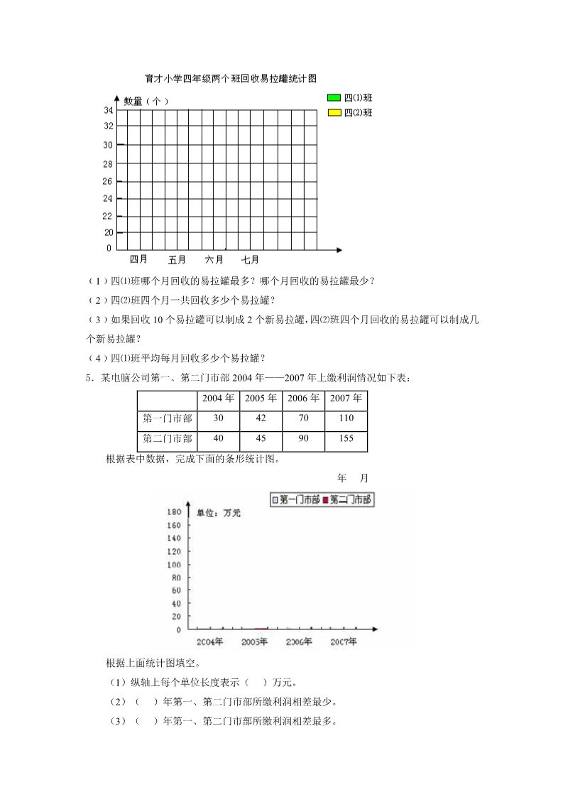 四年级上册数学（人教版）《条形统计图》同步练习1第2页