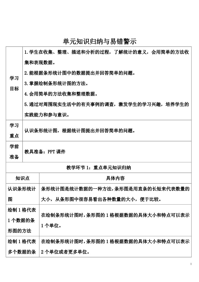 四年级上册数学（人教版）单元知识归纳与易错警示第1页