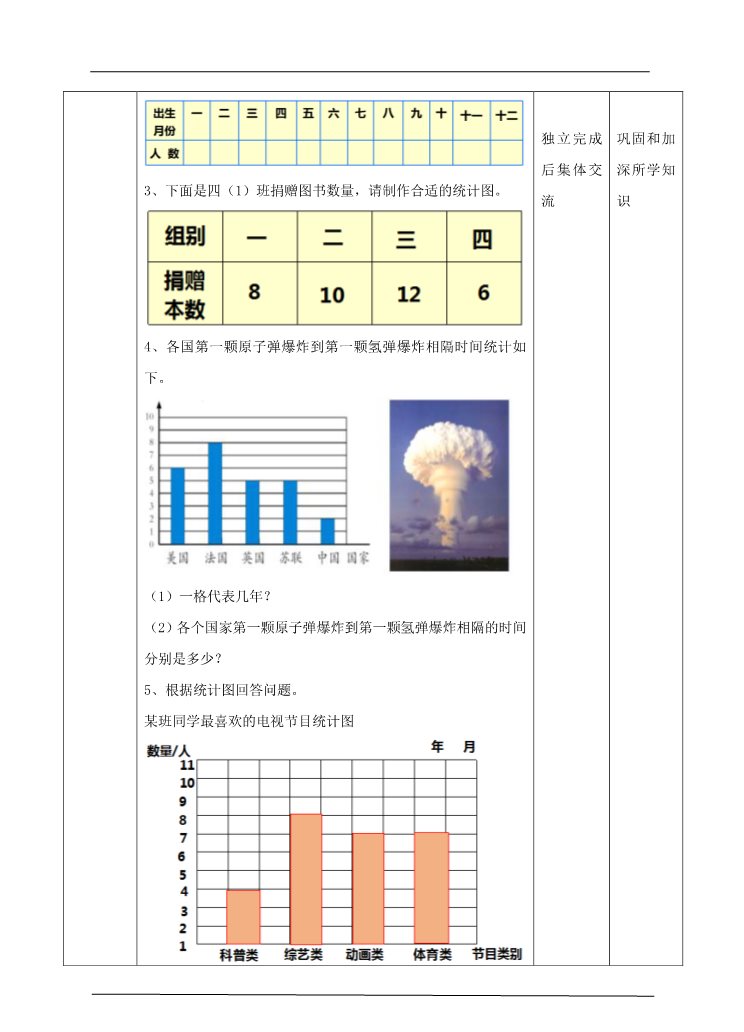 四年级上册数学（人教版）第一课时1格表示1个单位的条形统计图（教案）第4页