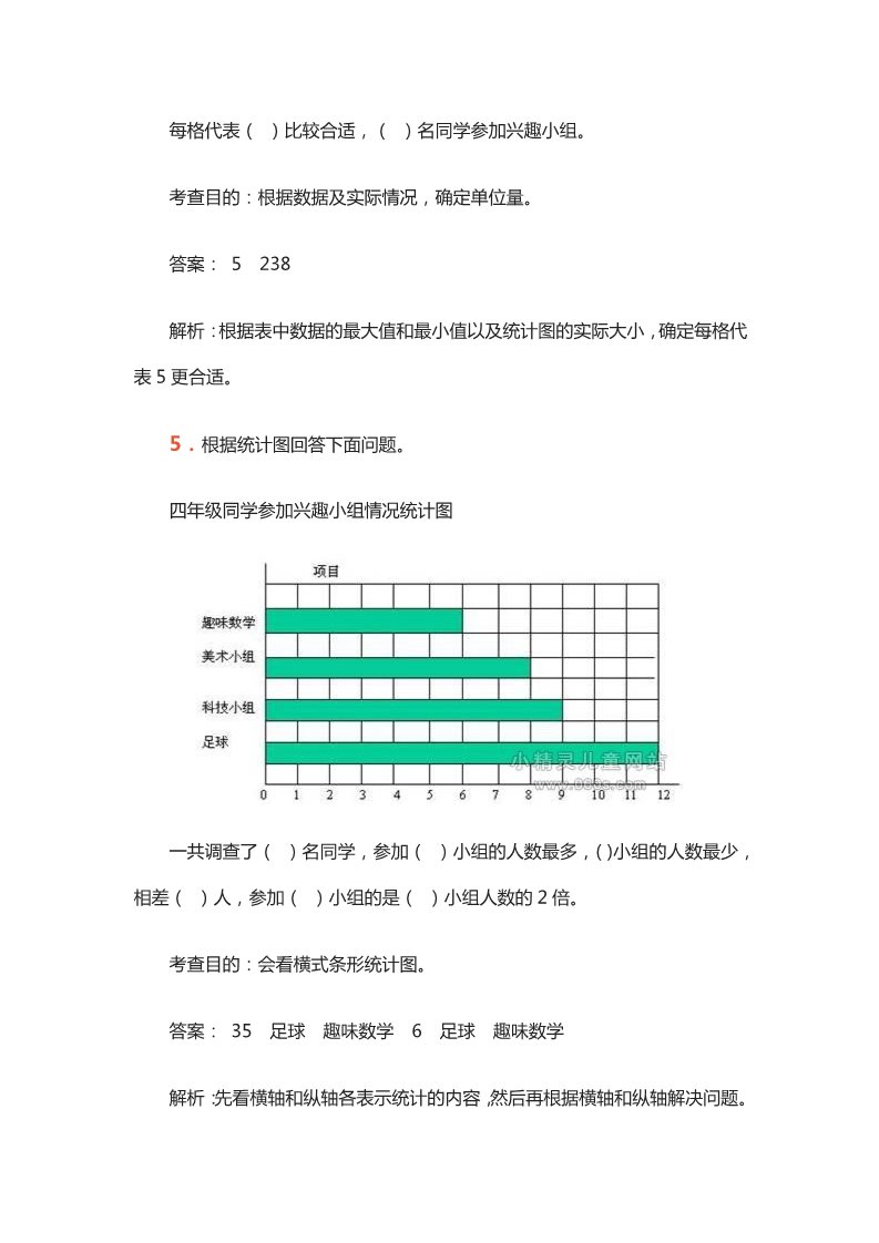 四年级上册数学（人教版）四上数学《条形统计图》同步试题第4页