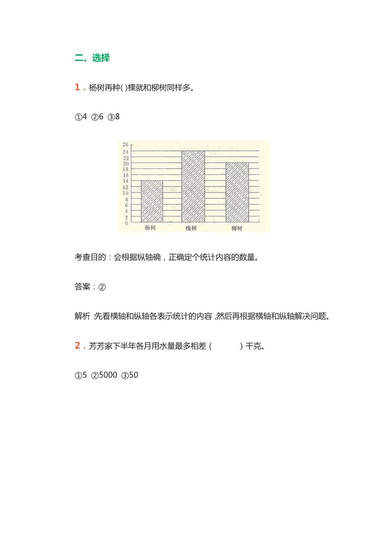 四年级上册数学（人教版）四上数学《条形统计图》同步试题第5页