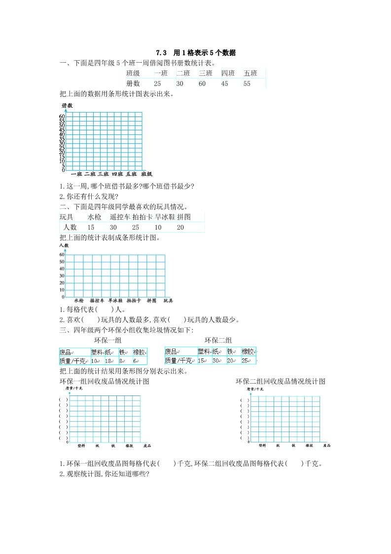 四年级上册数学（人教版）7.3 用1格表示5个数据第1页