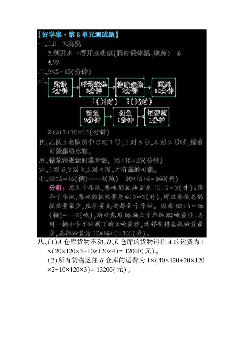 四年级上册数学（人教版）第8单元测试题第4页