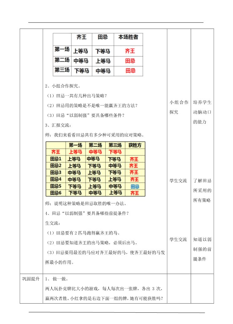 四年级上册数学（人教版）第三课时  田忌赛马（教案）第3页