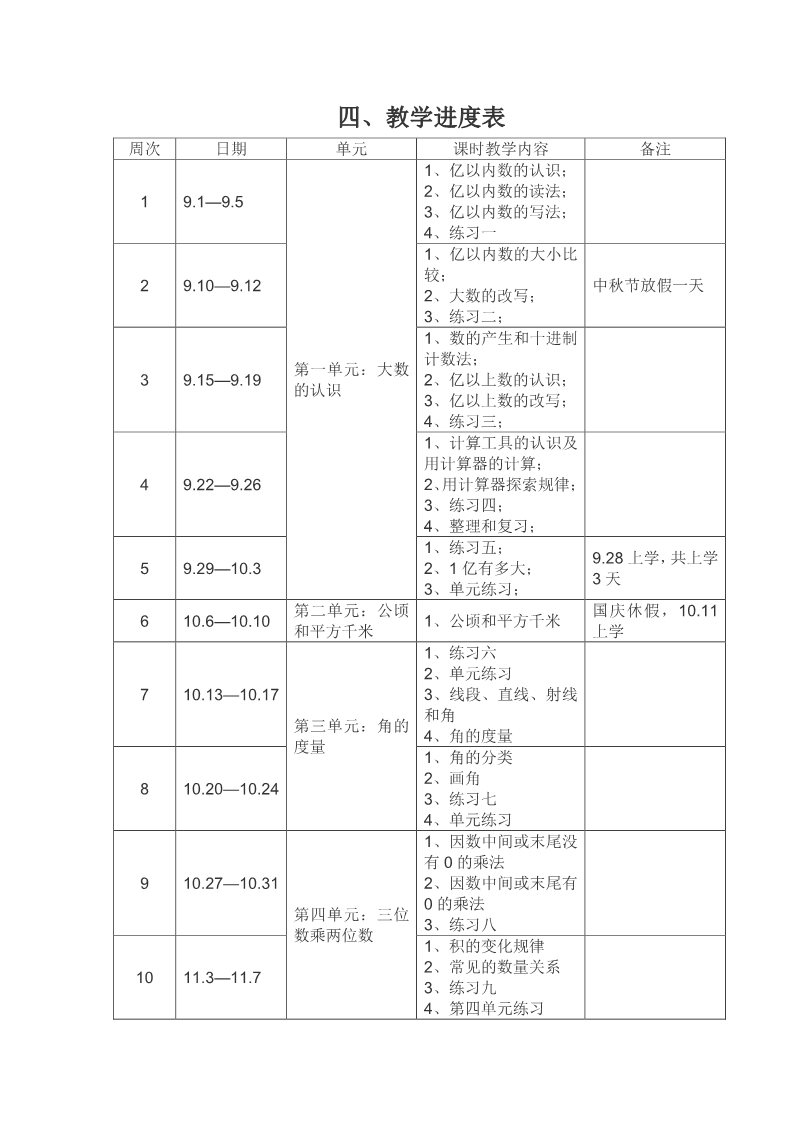 四年级上册数学（人教版）新人教版四年级上册教学计划和教学进度表第3页