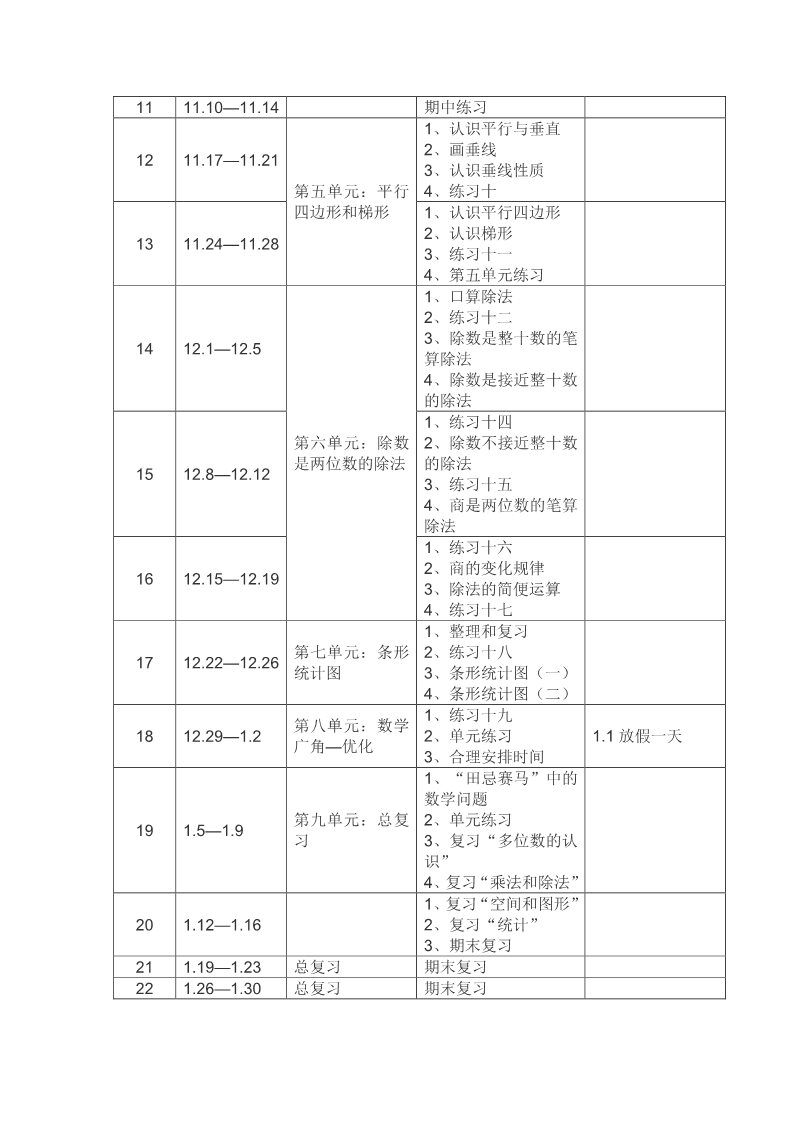 四年级上册数学（人教版）新人教版四年级上册教学计划和教学进度表第4页